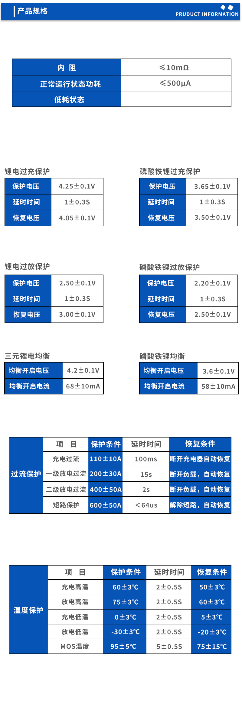 2产品规格