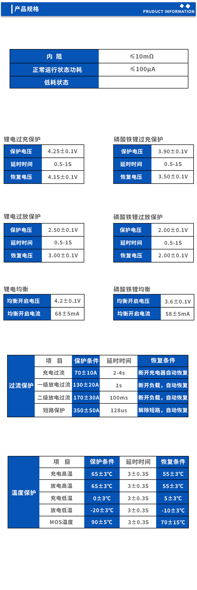 2产品规格