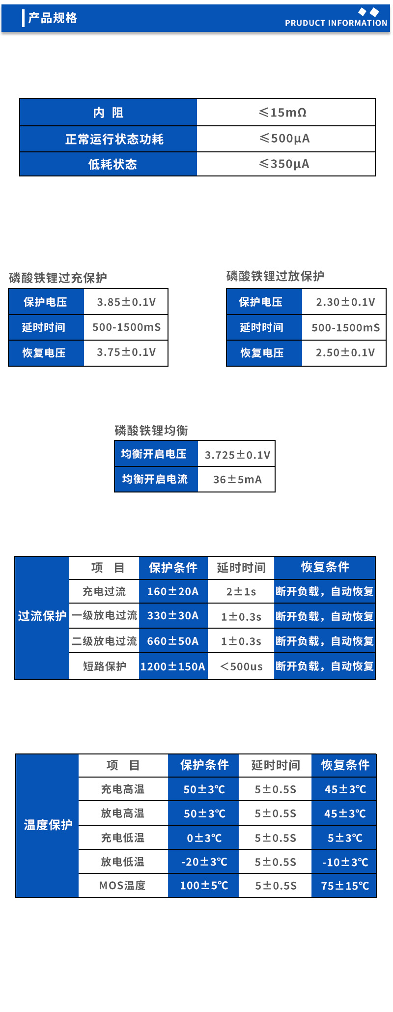 2产品规格