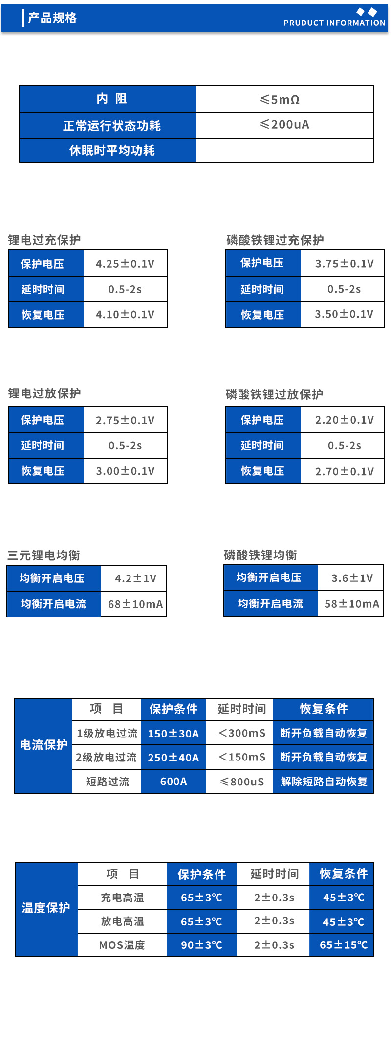 2产品规格