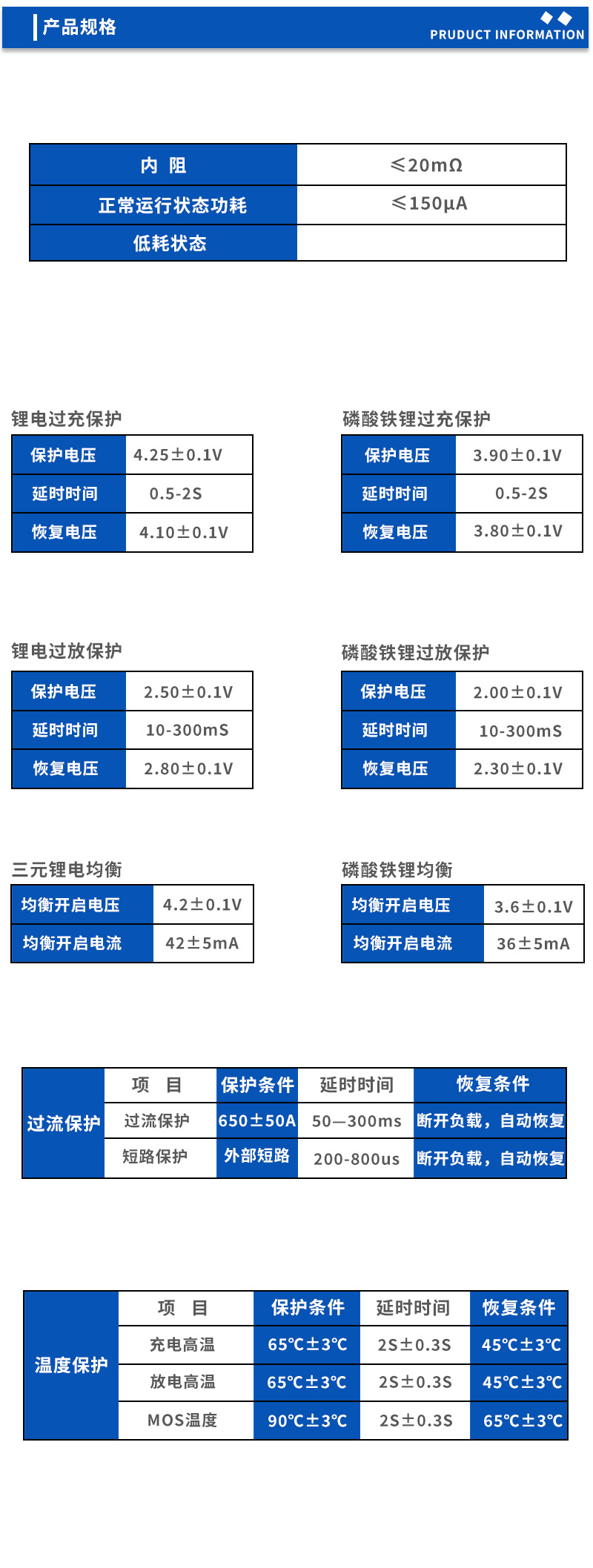 2产品规格