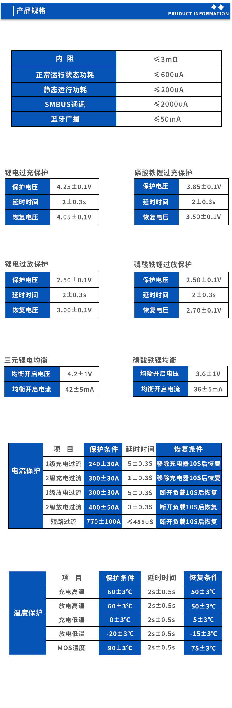 2产品规格