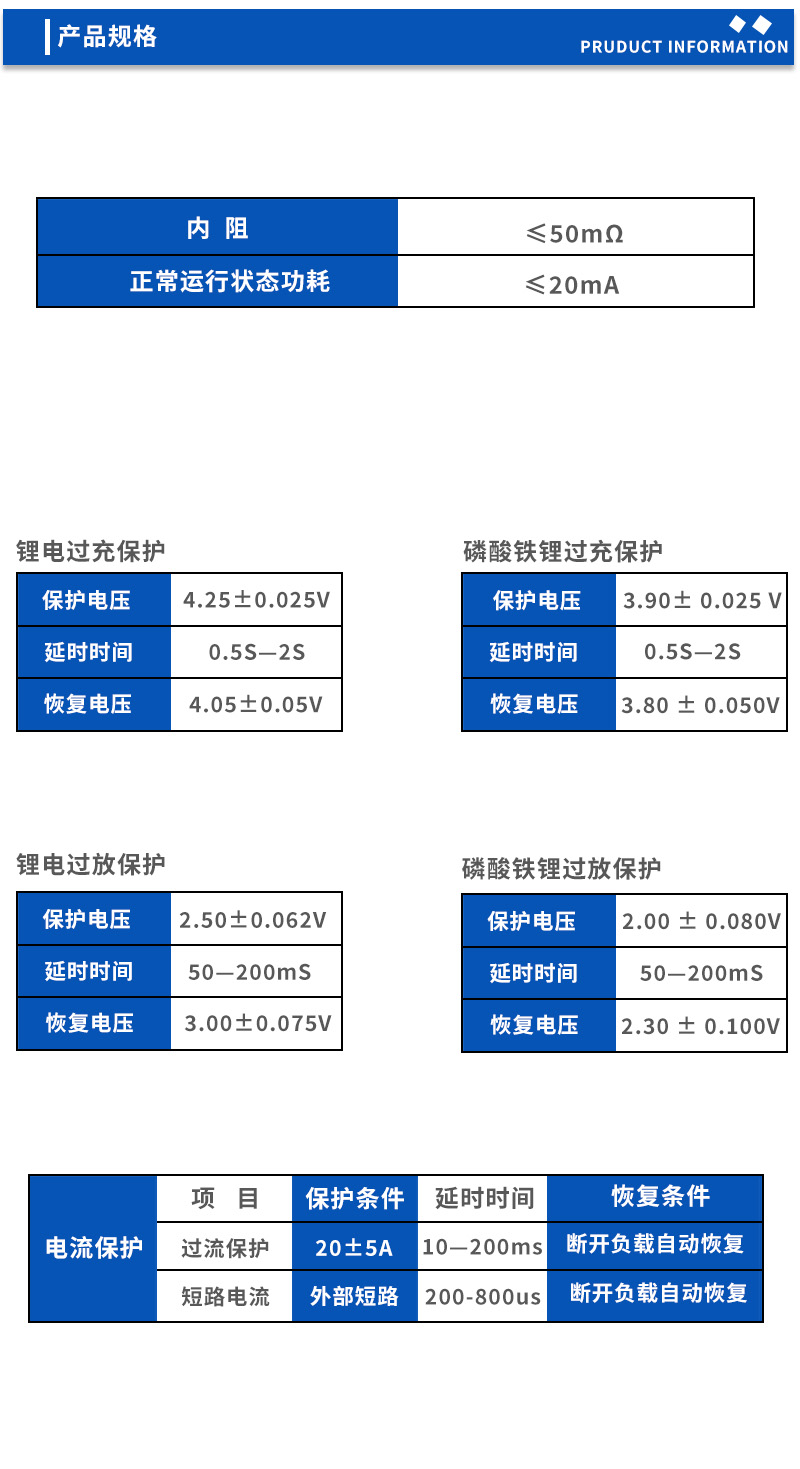 2产品规格