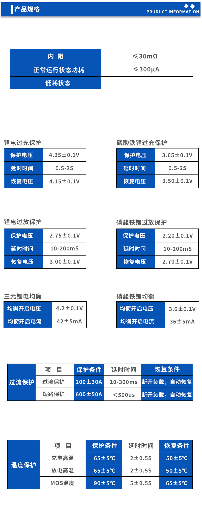 2产品规格