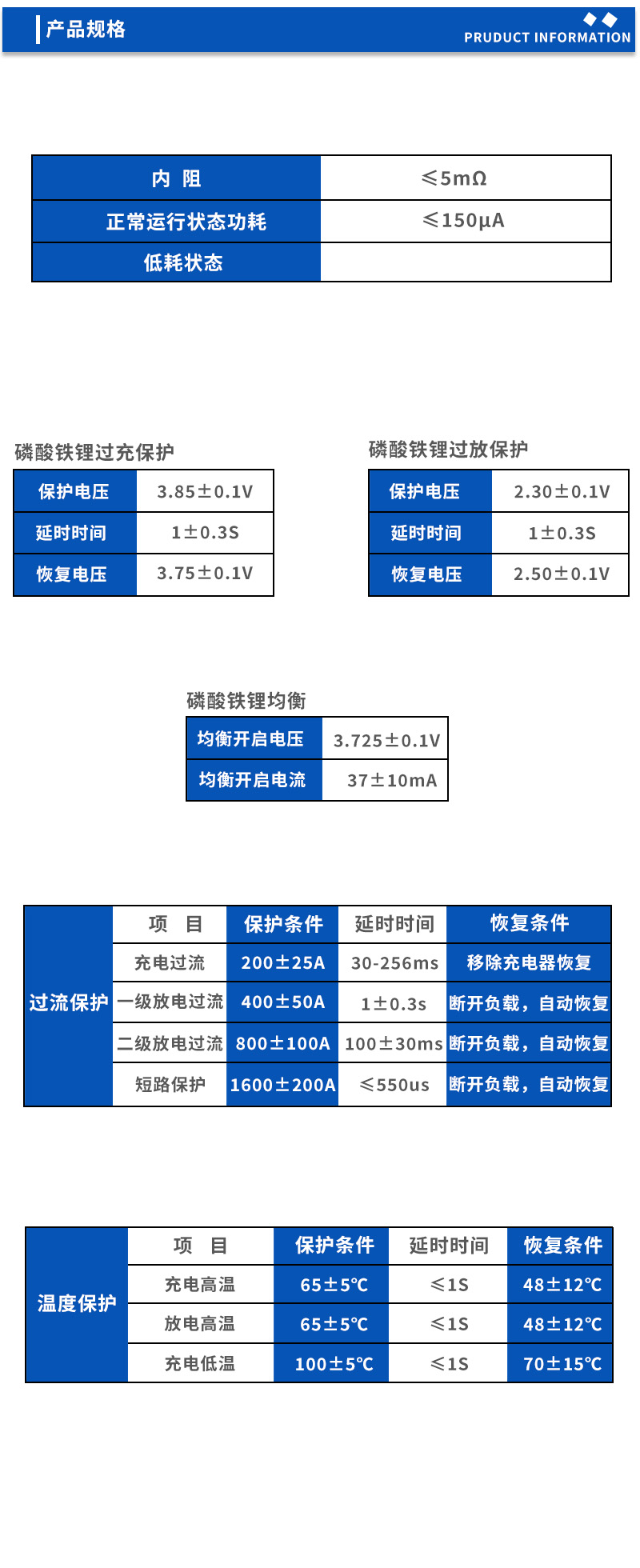 2产品规格