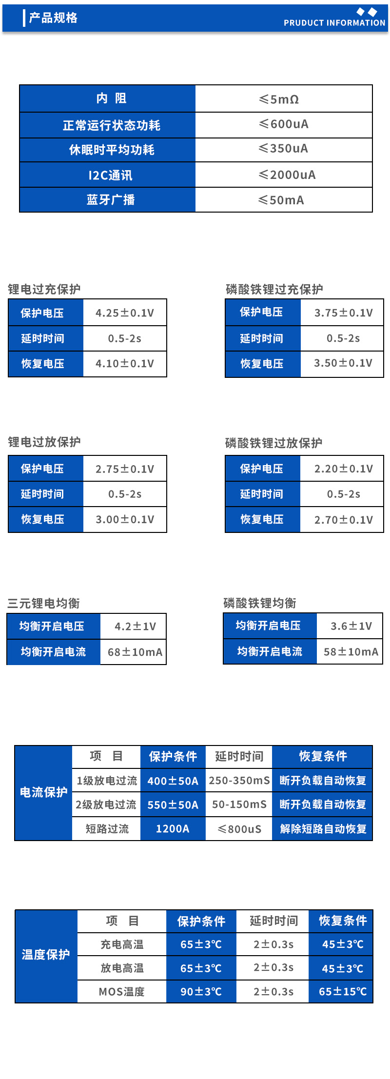 2产品规格