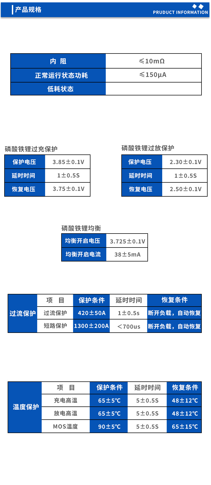 2产品规格