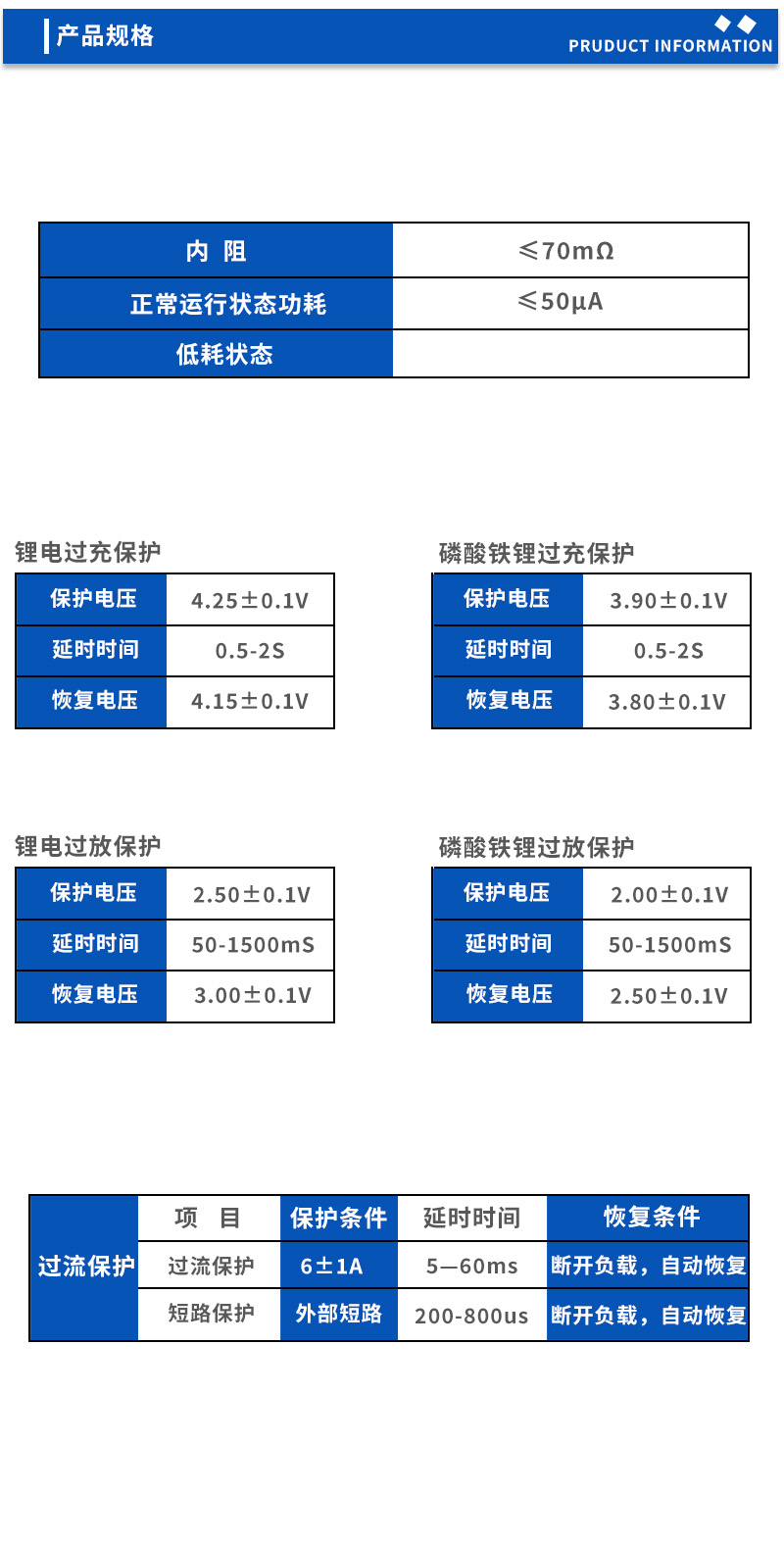 2产品规格