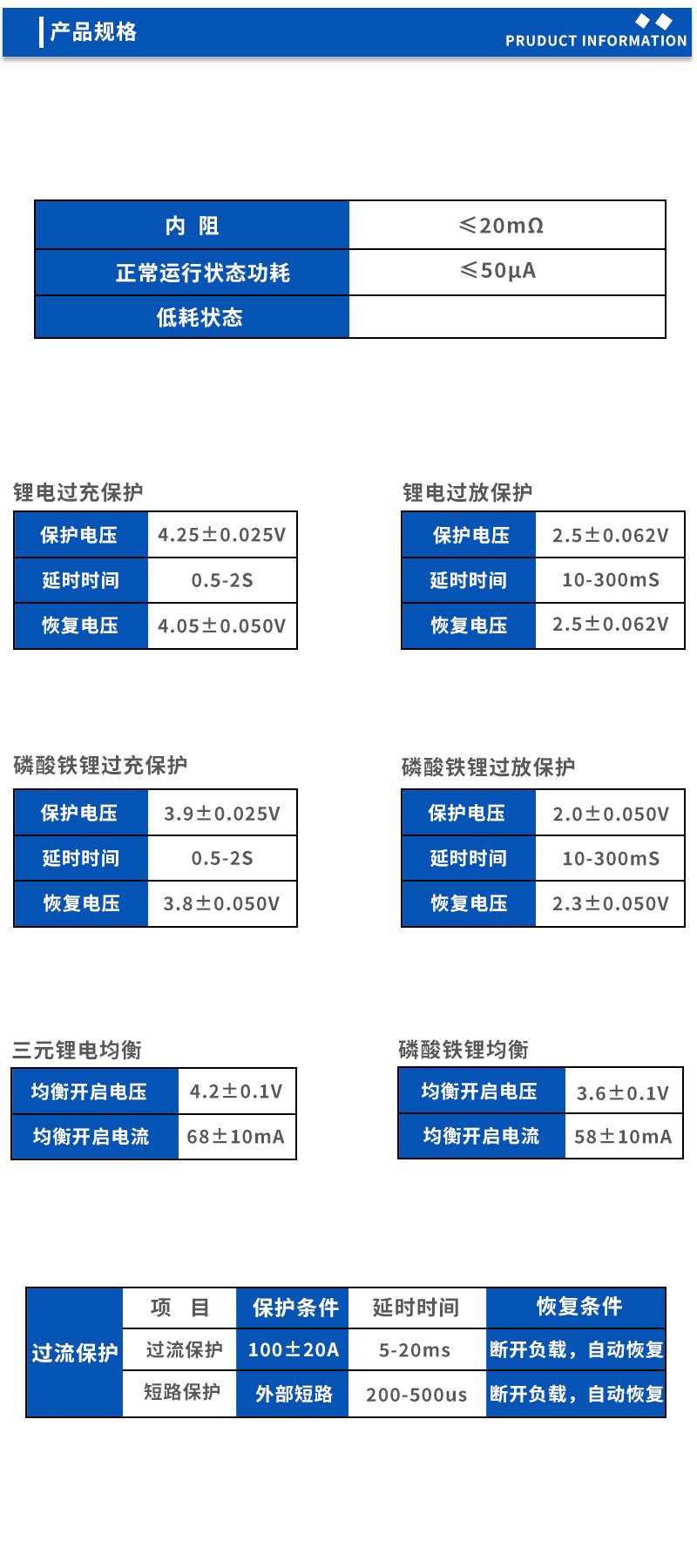 2产品规格
