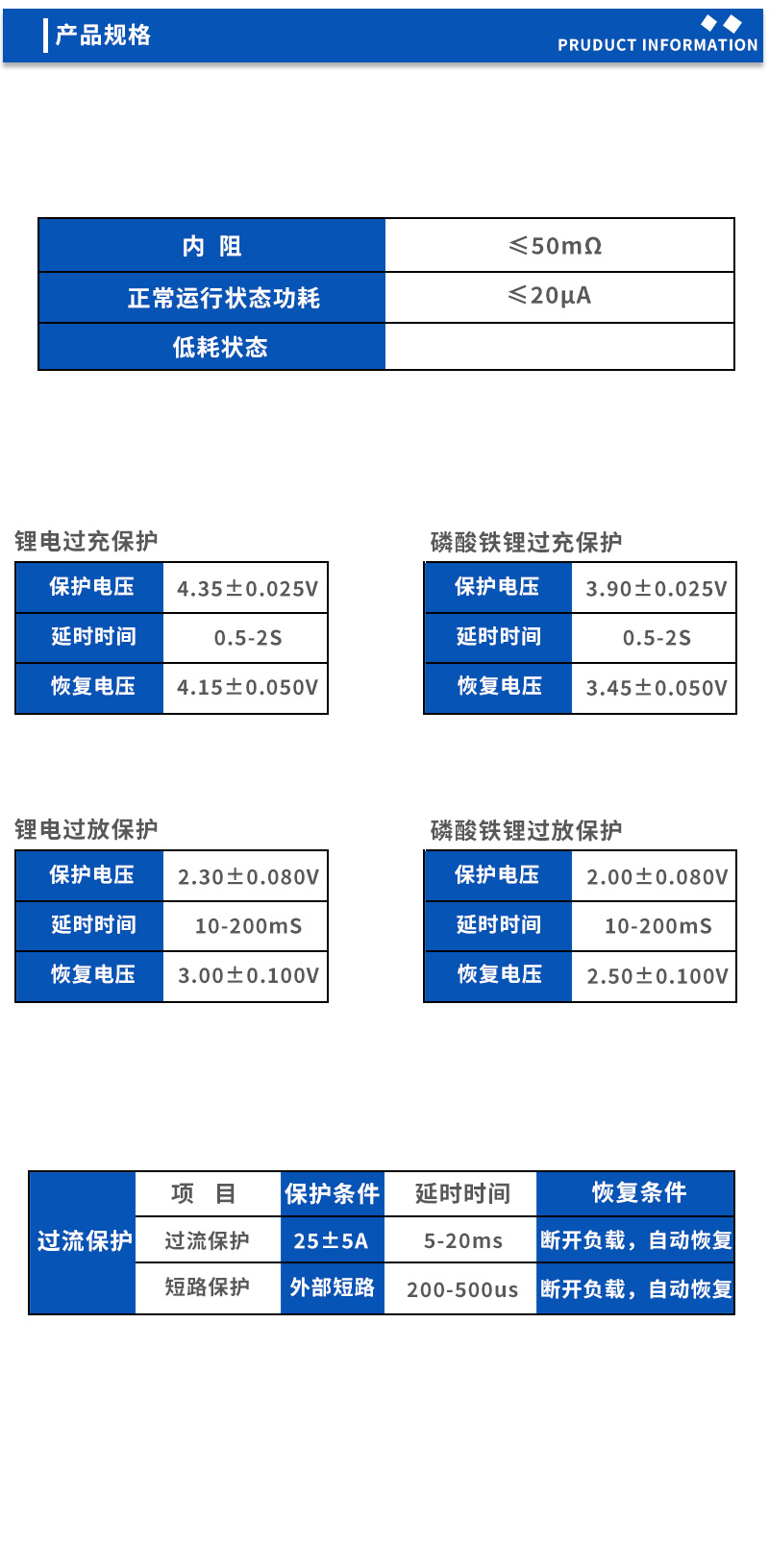 2产品规格