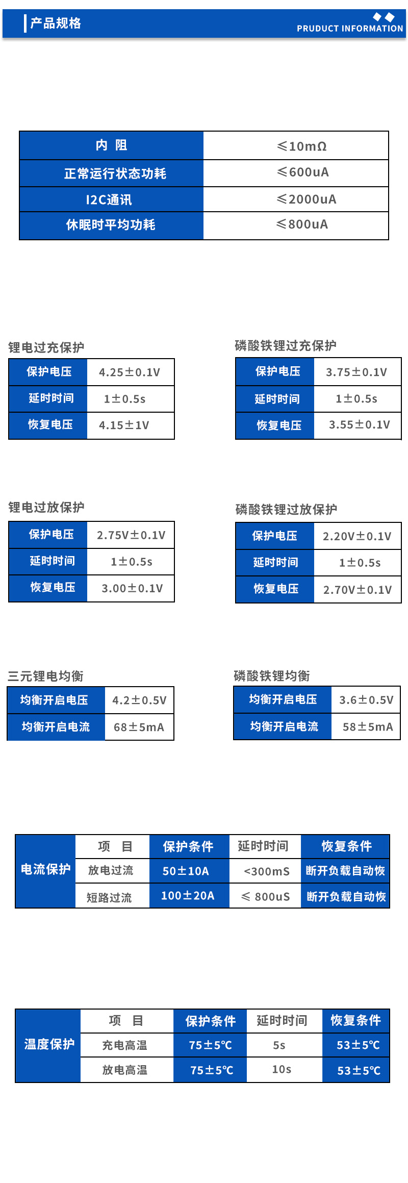 2产品规格