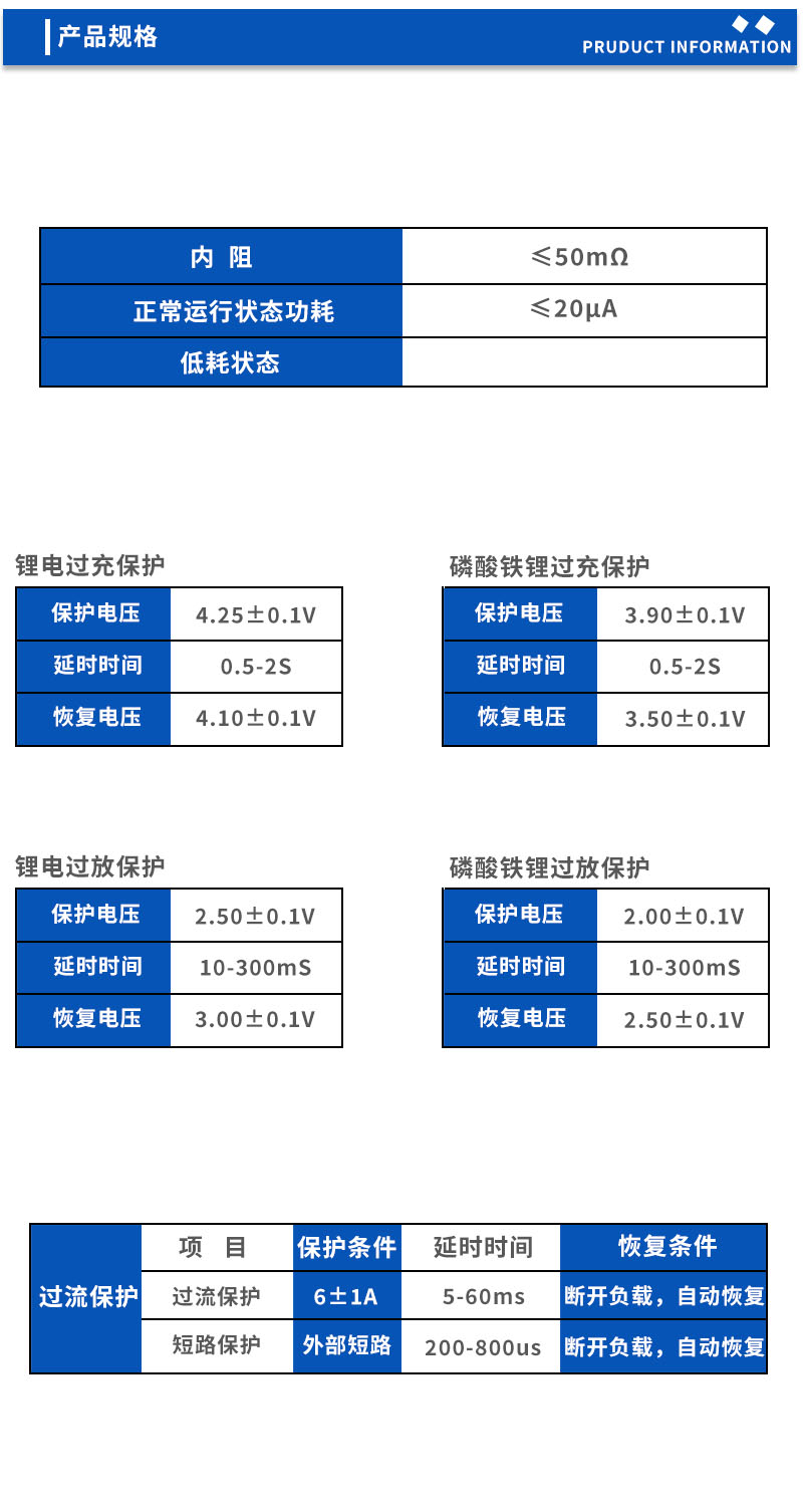2产品规格