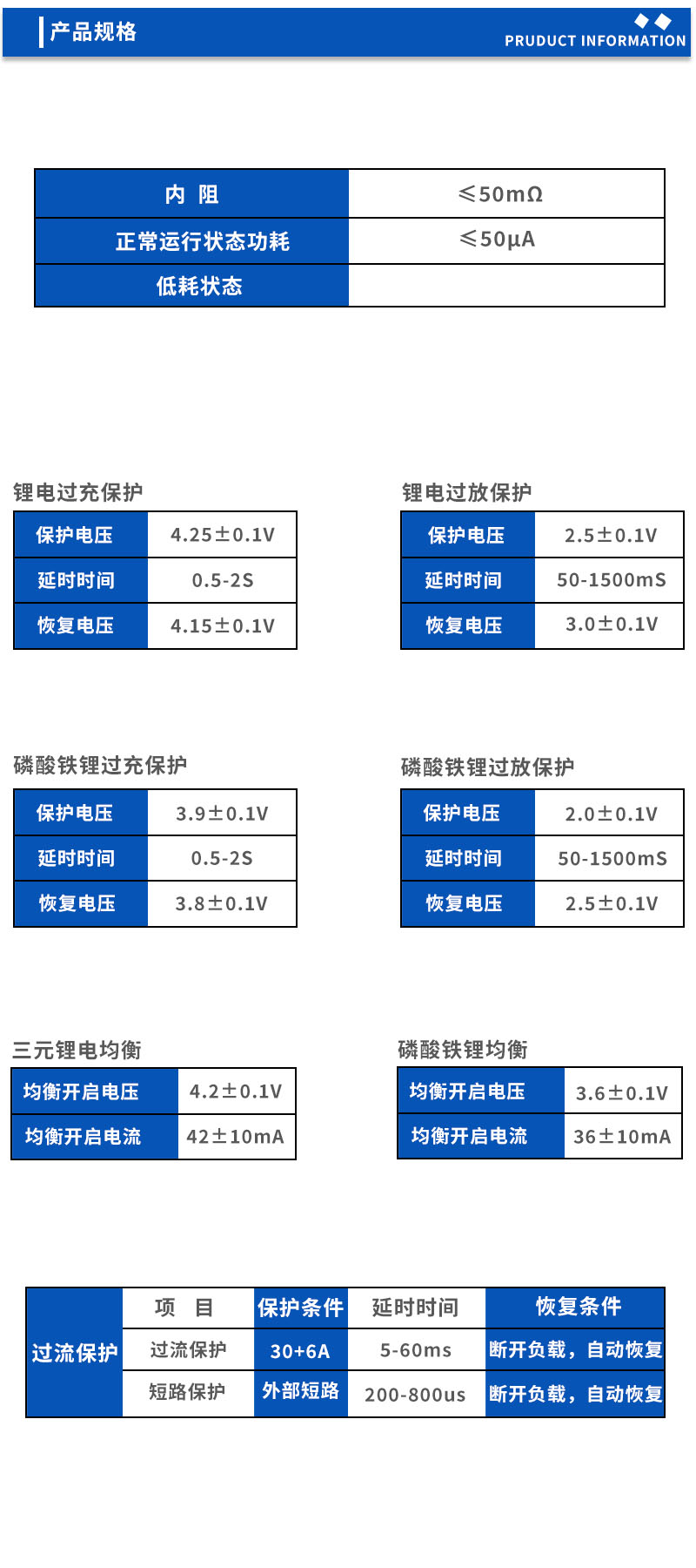 2产品规格