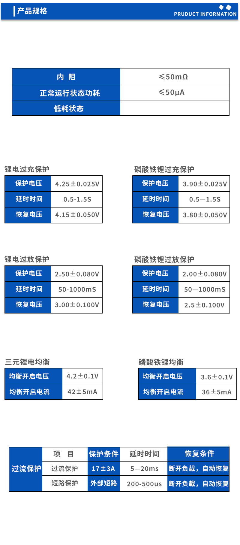 2产品规格