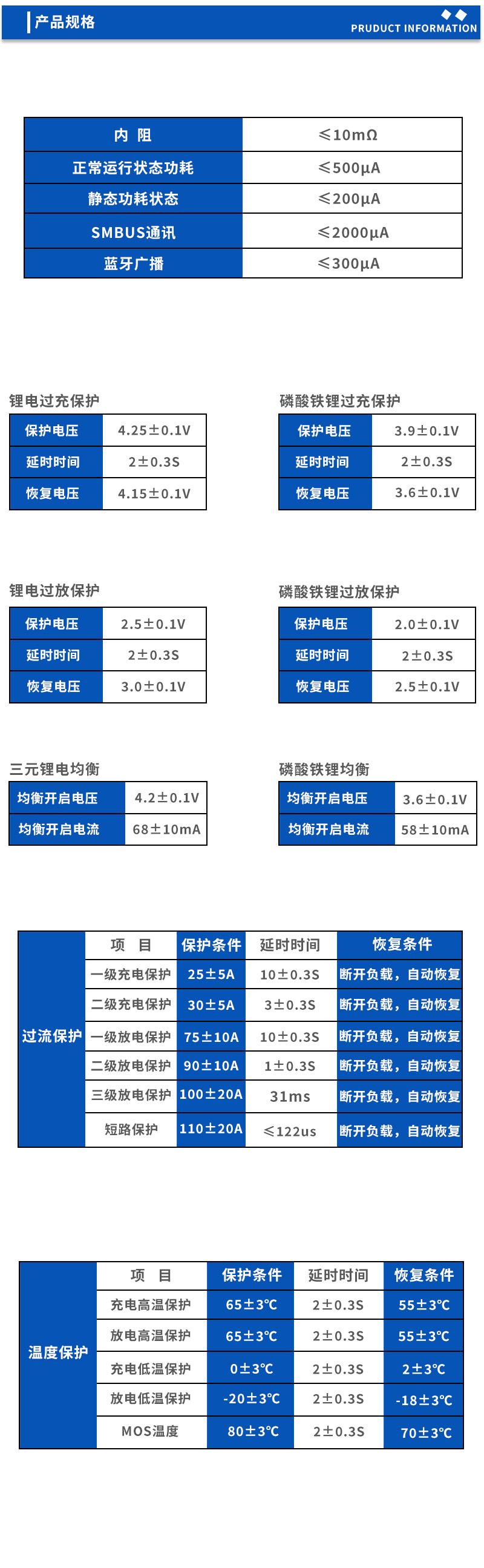 2产品规格