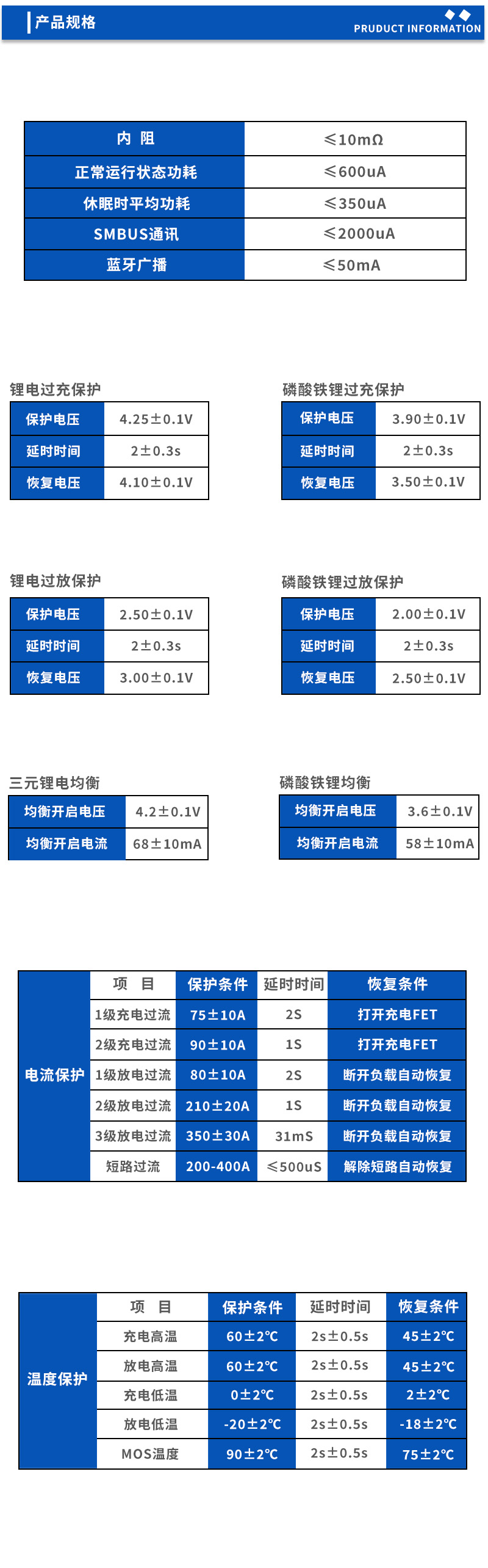 2产品规格