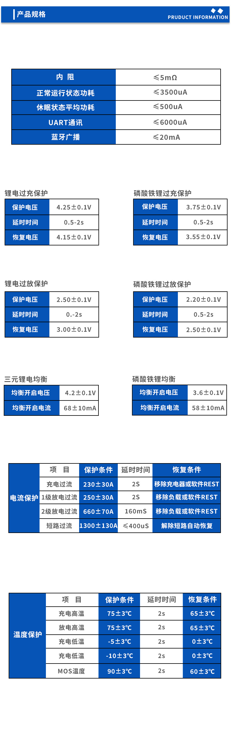 2产品规格