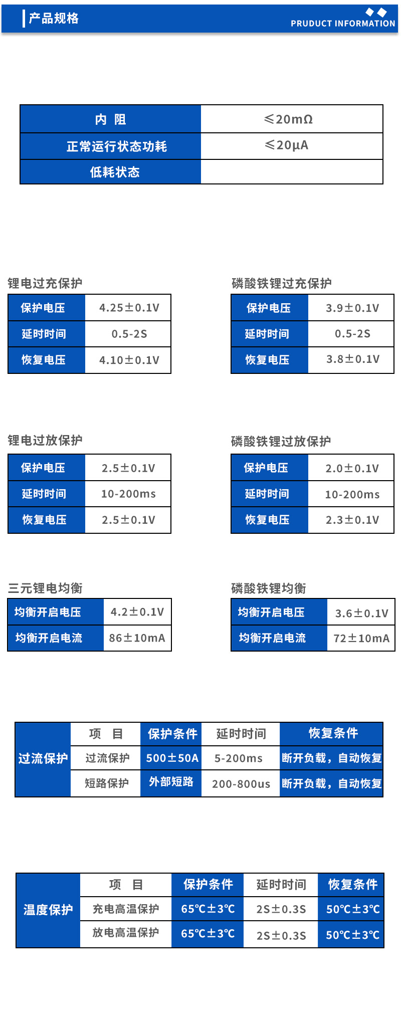 2产品规格