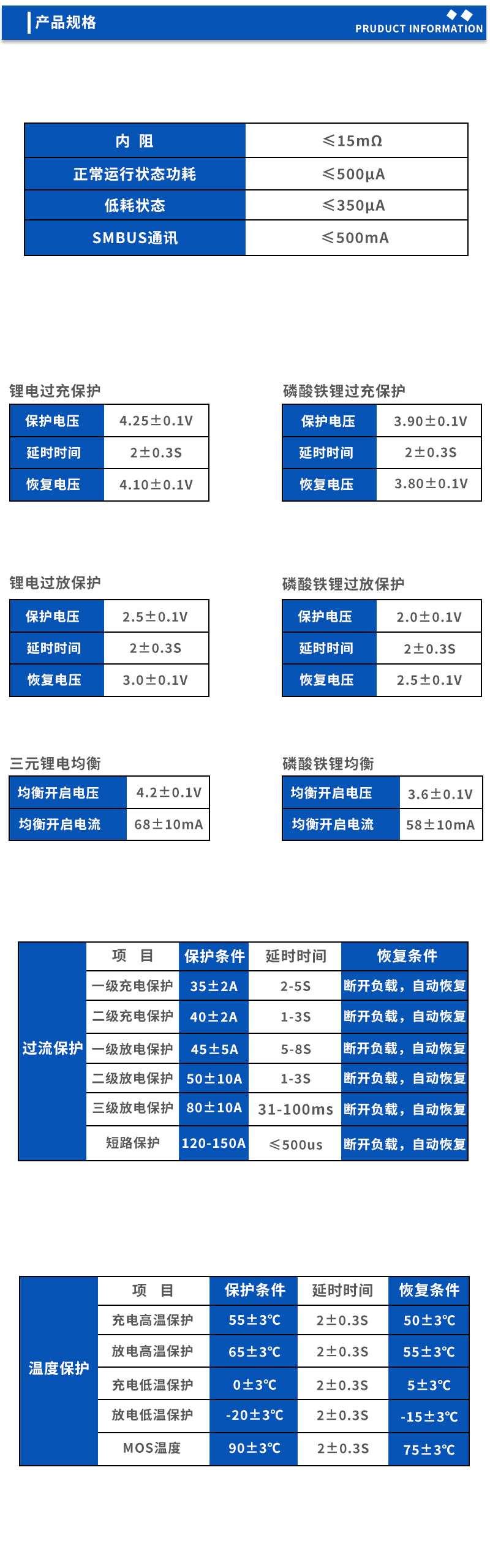 2产品规格