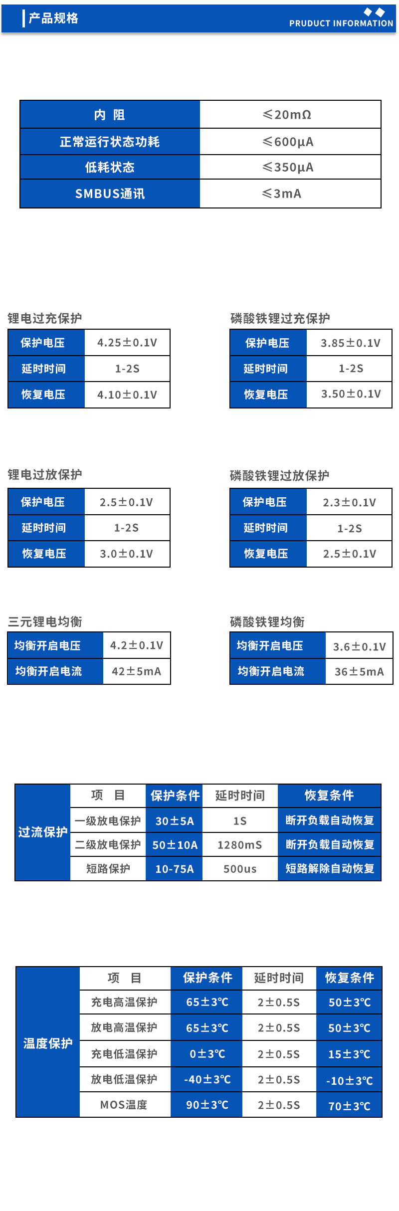 2产品规格