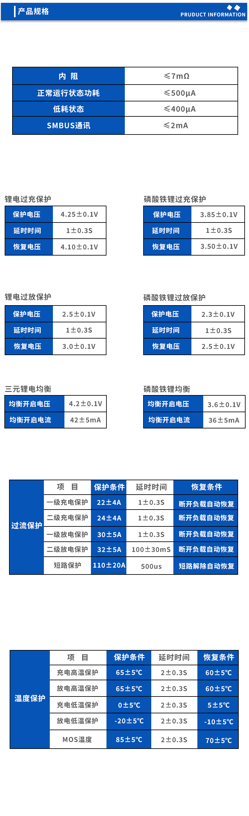 2产品规格