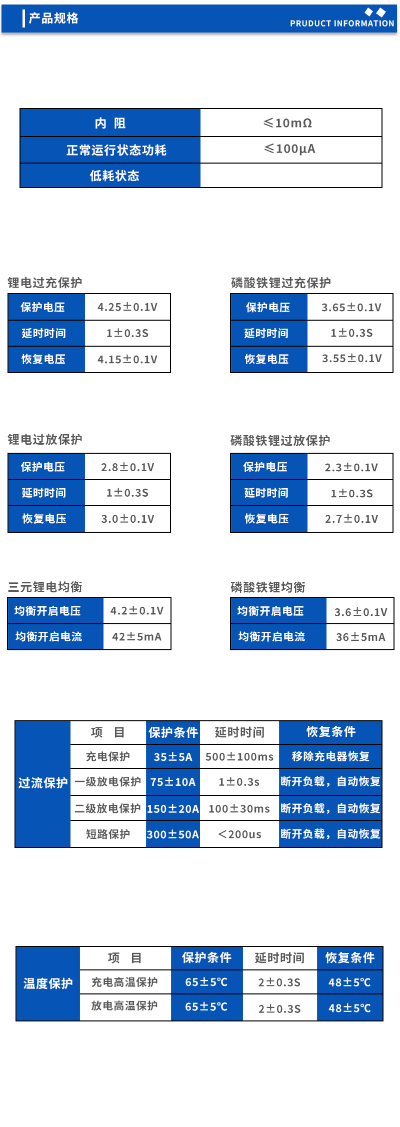 2产品规格