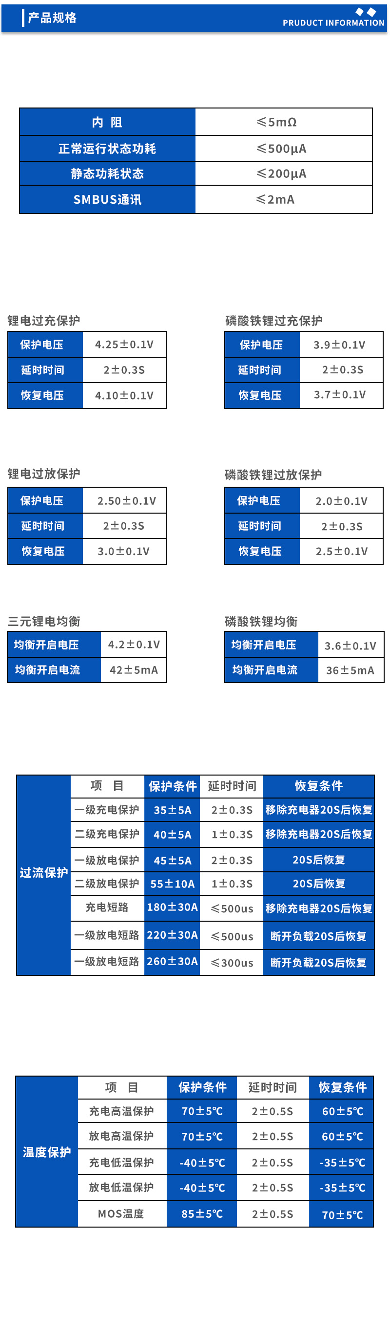 2产品规格