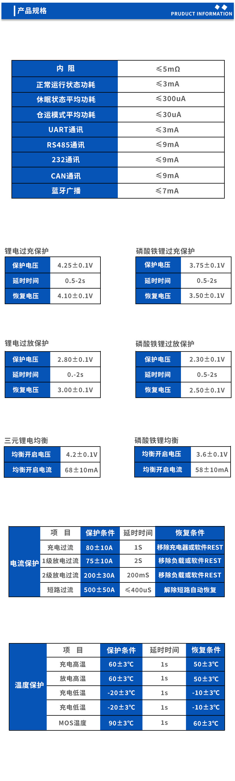 2产品规格