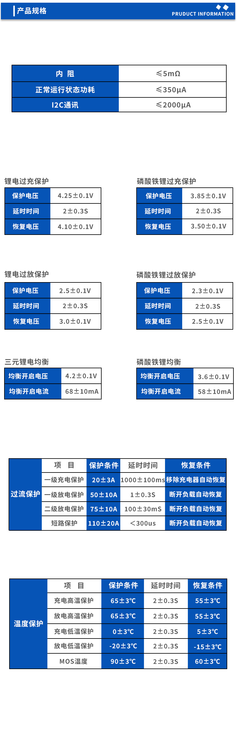 2产品规格