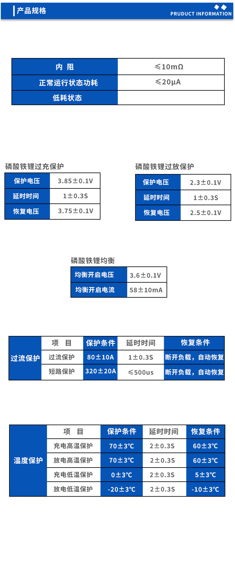 2产品规格