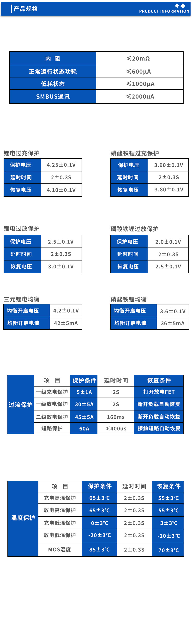 2产品规格