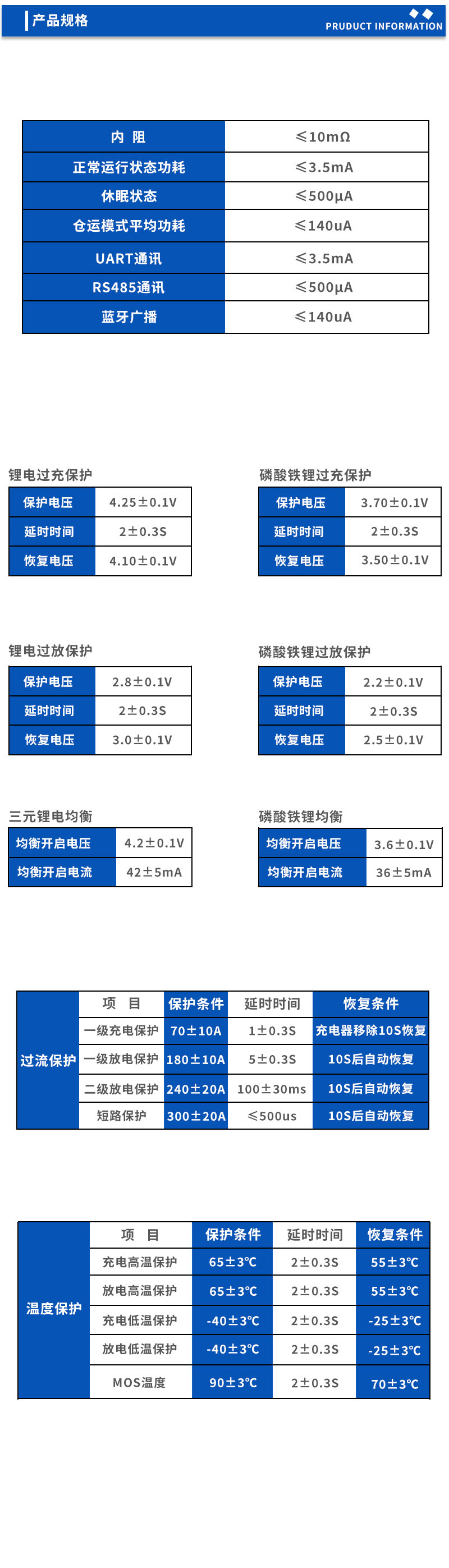 2产品规格