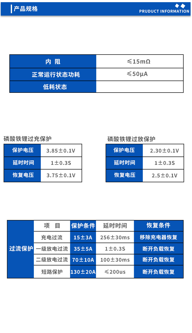 2产品规格