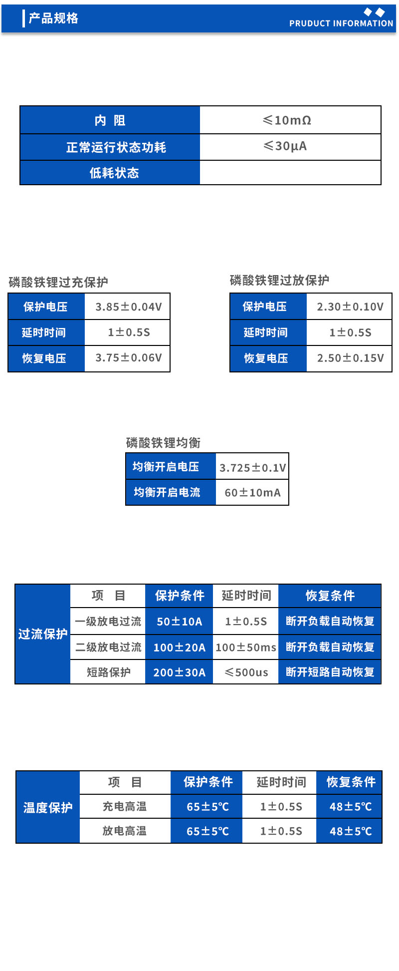 2产品规格