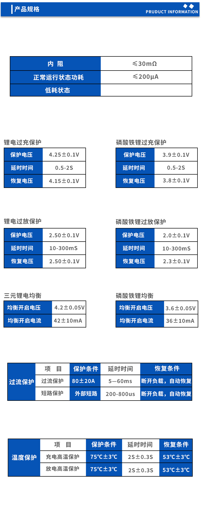 2产品规格