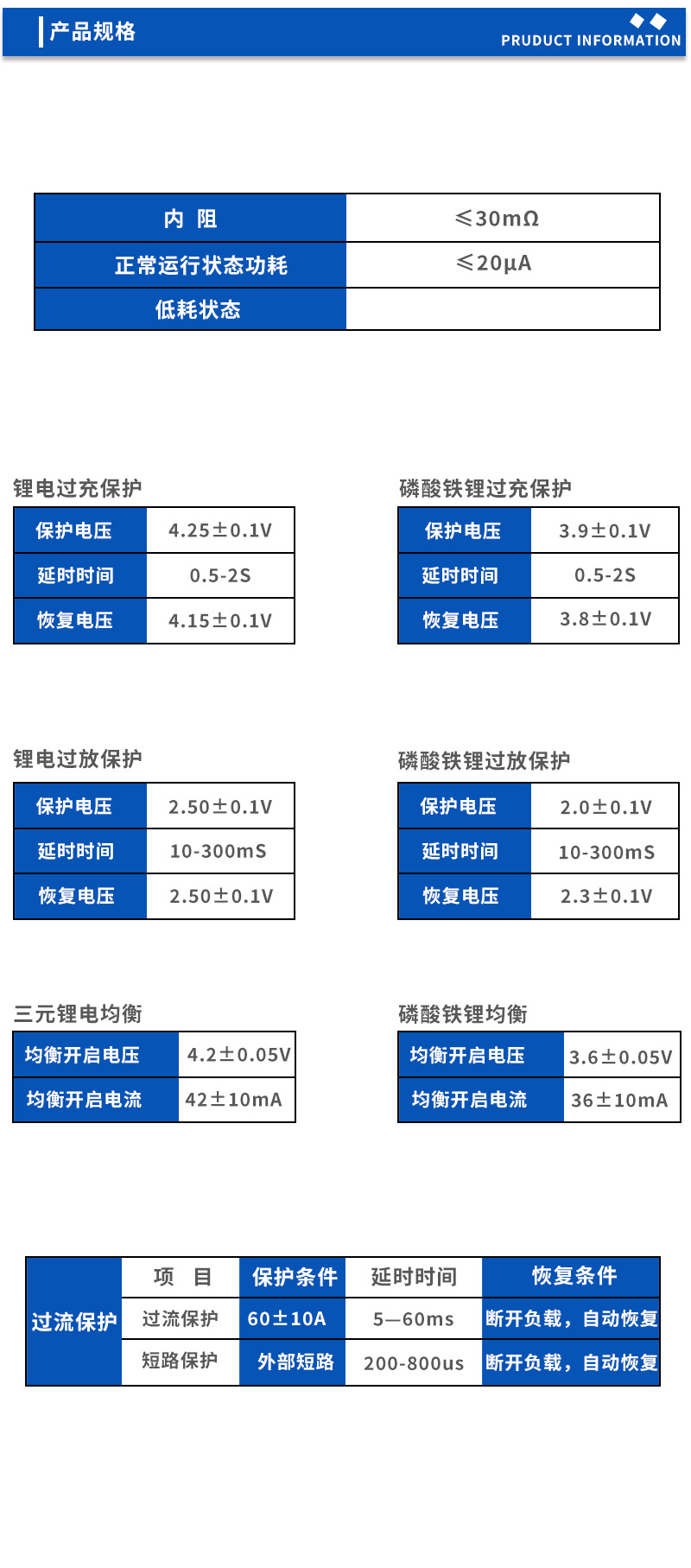 2产品规格