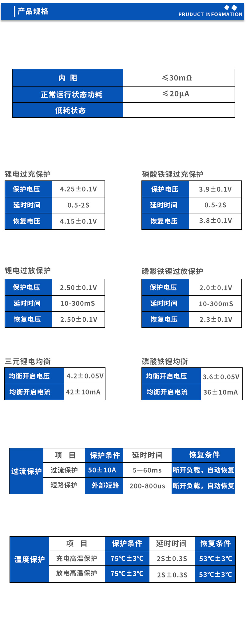2产品规格