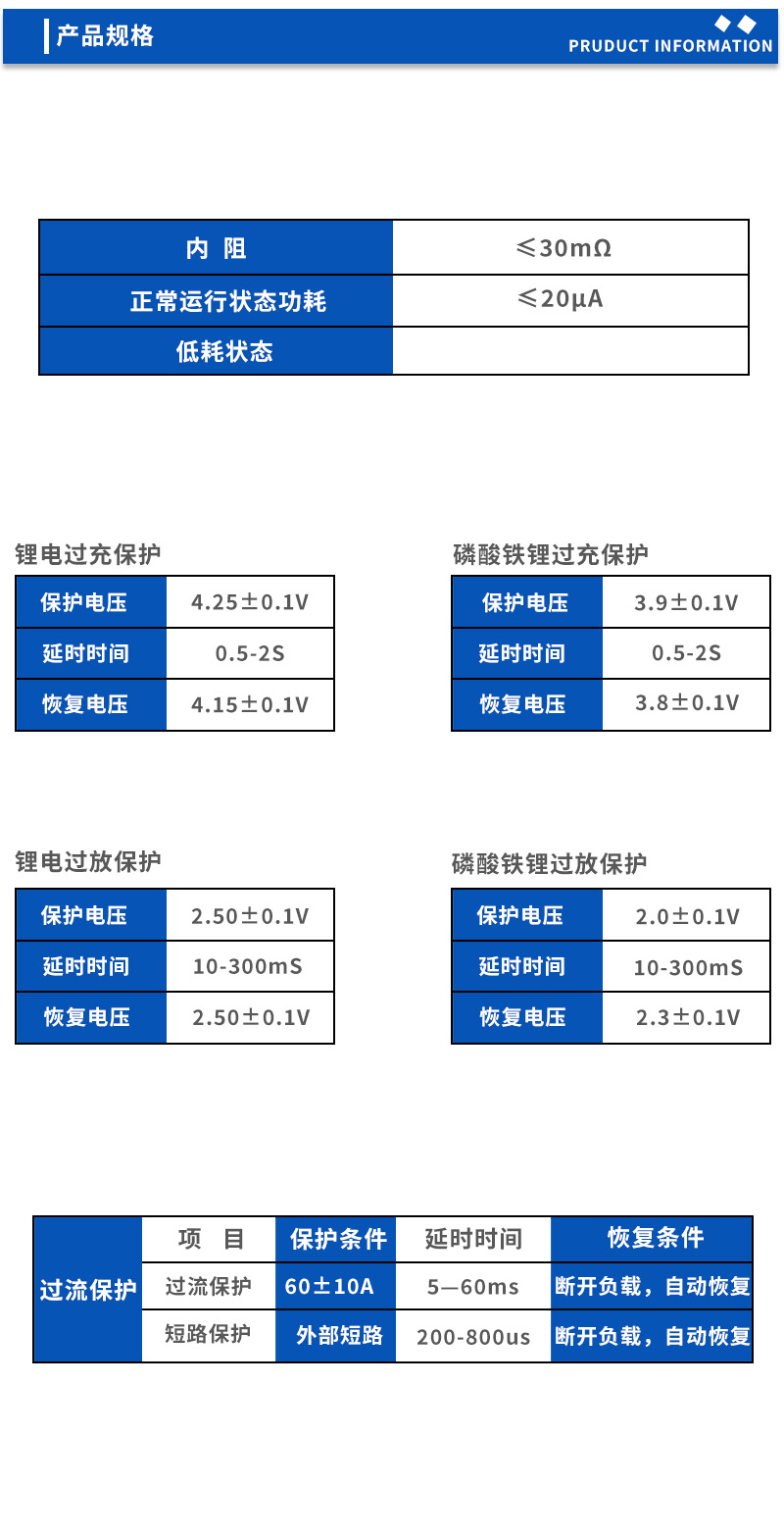 2产品规格