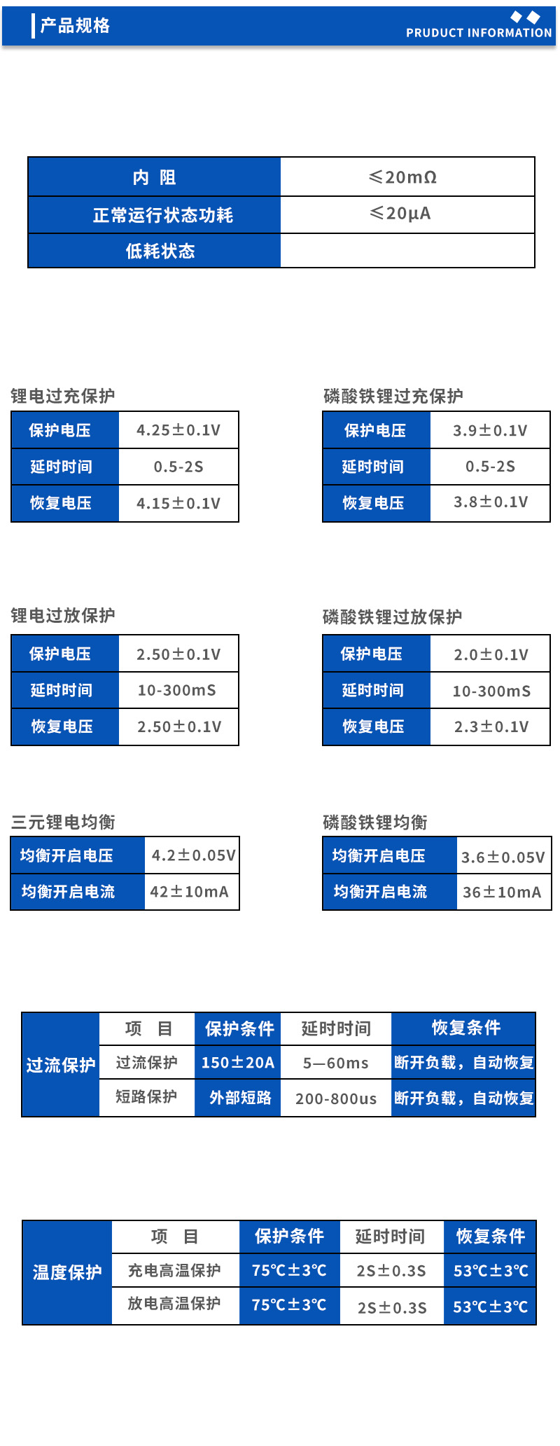 2产品规格