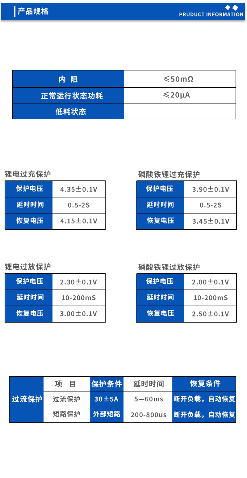 2产品规格