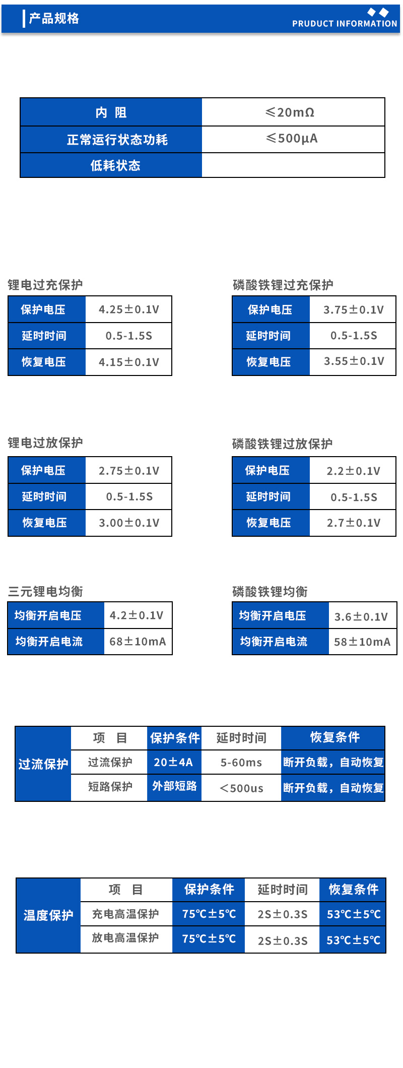 2产品规格