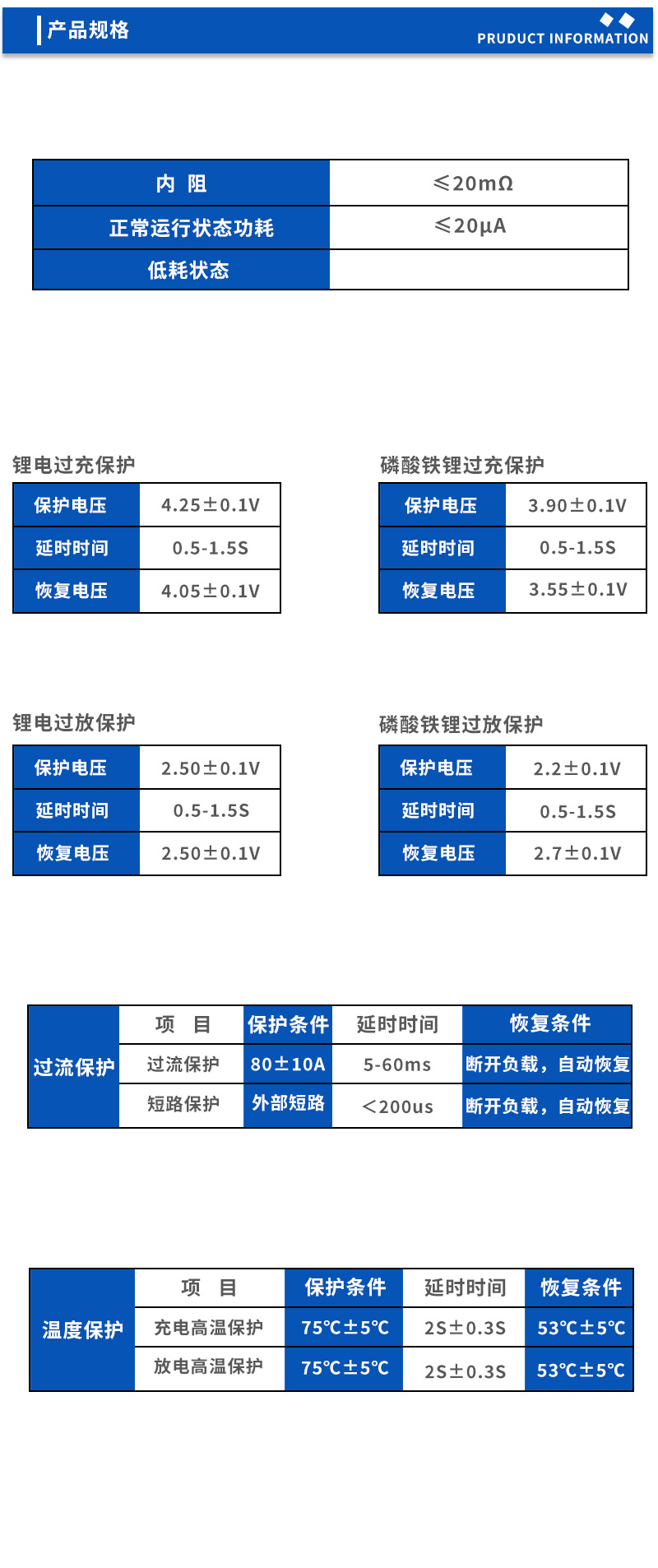 2产品规格