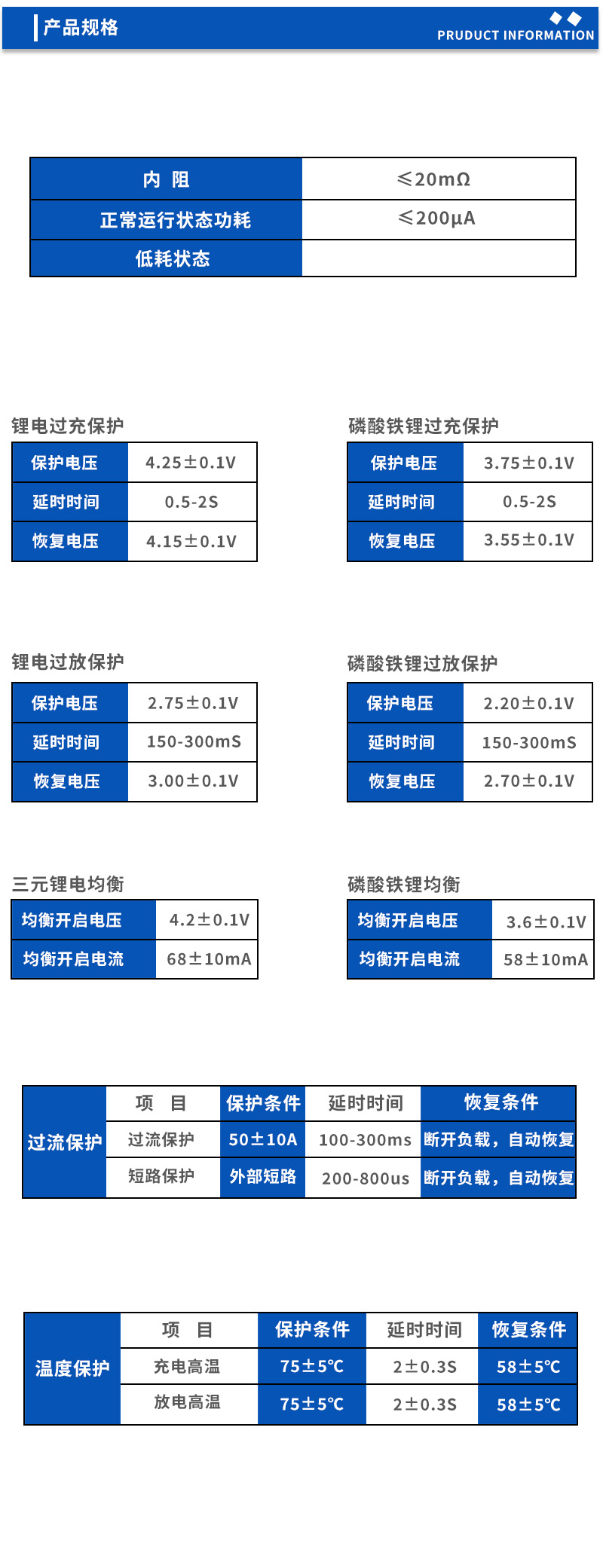 2产品规格