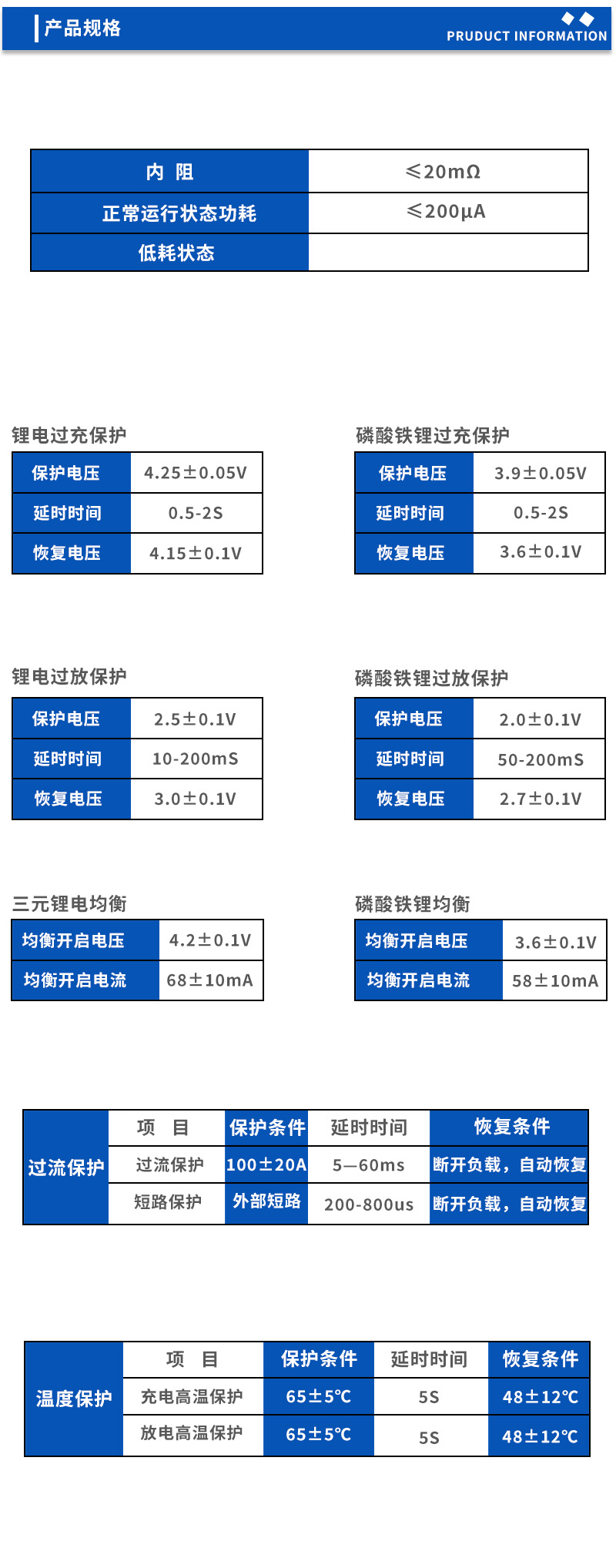 2产品规格