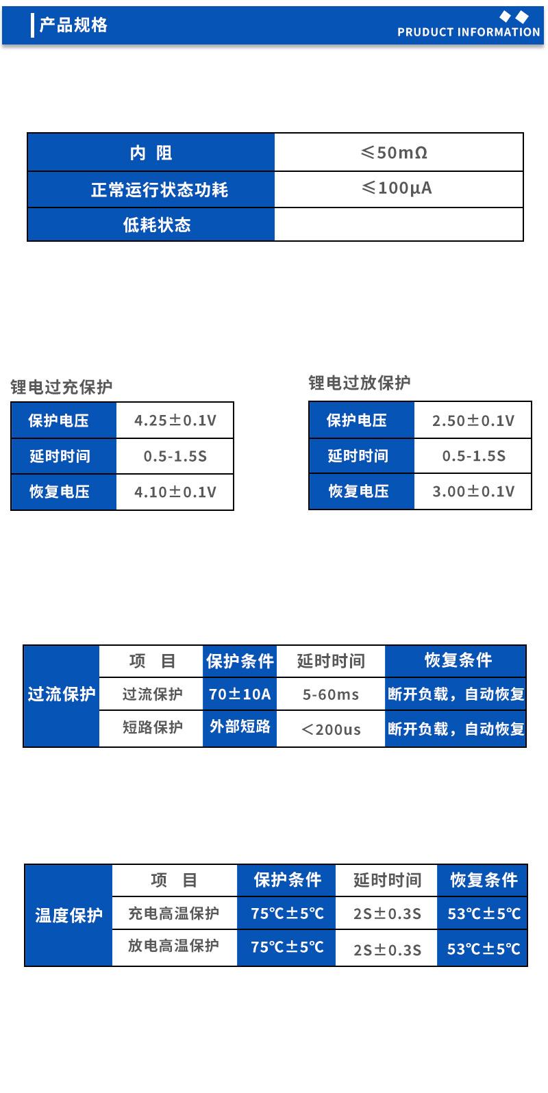 2产品规格