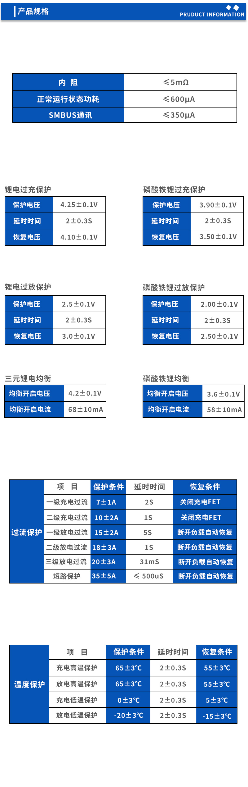 2产品规格