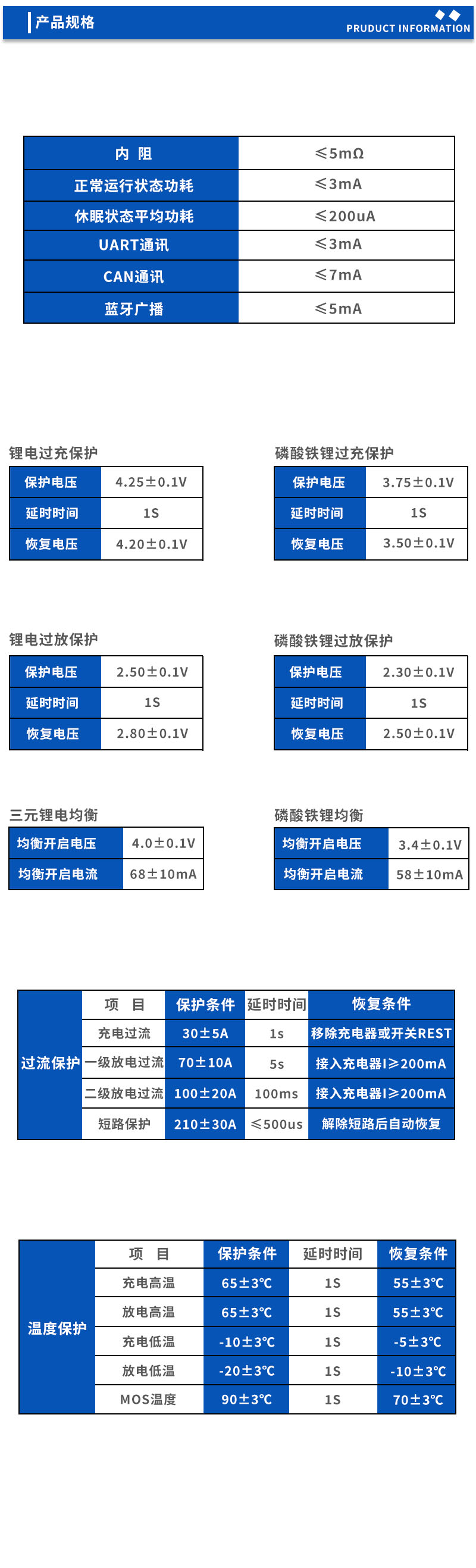 2产品规格