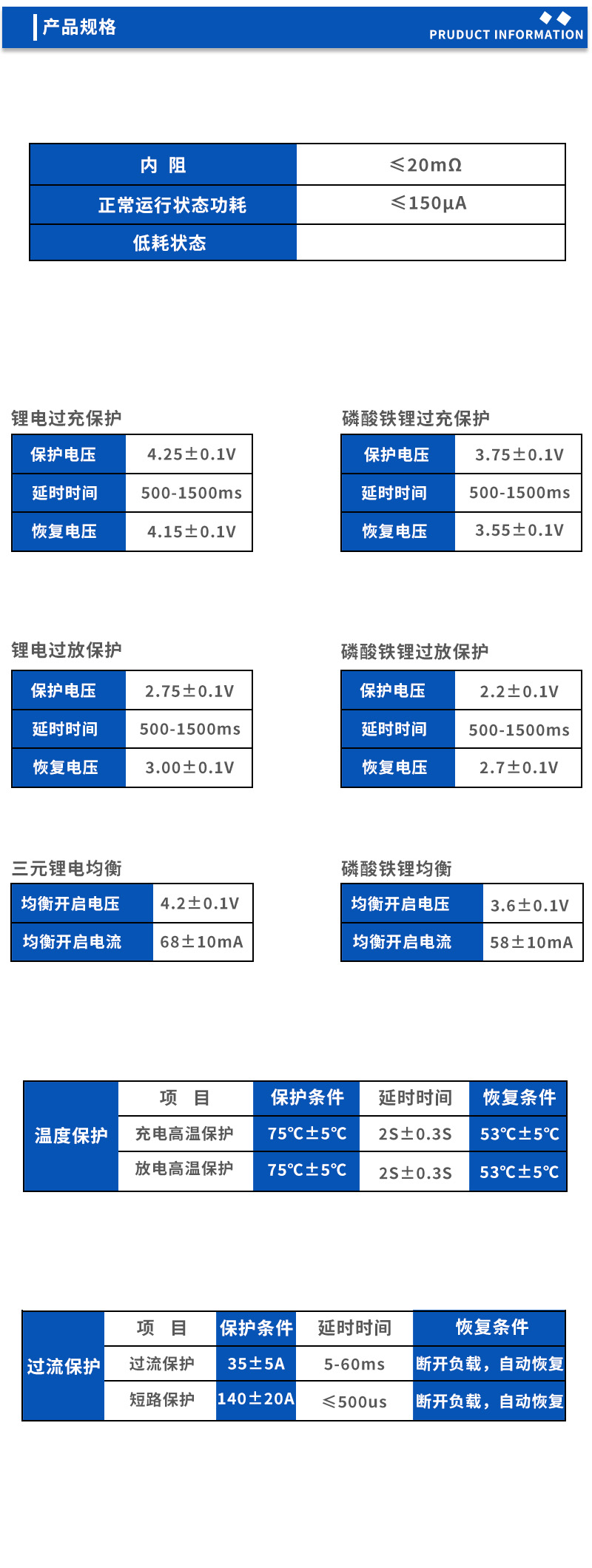 2产品规格