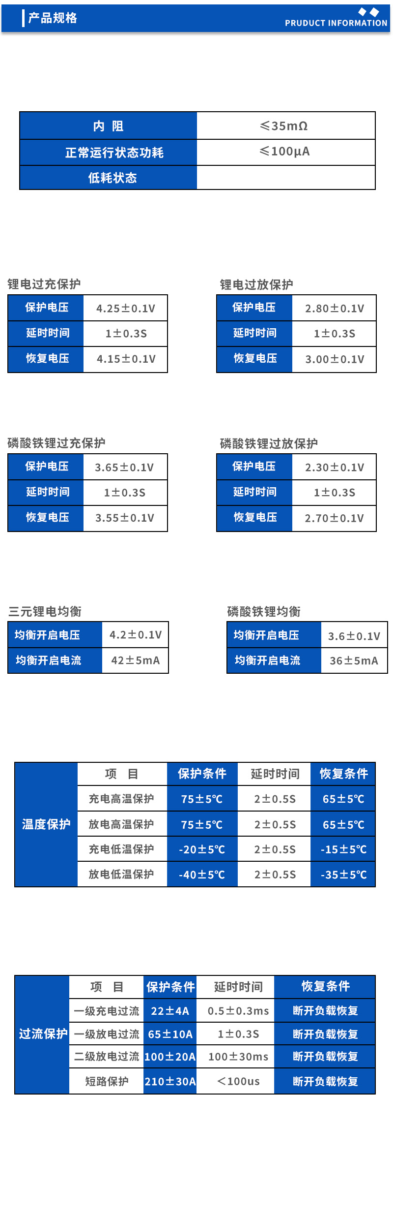 2产品规格