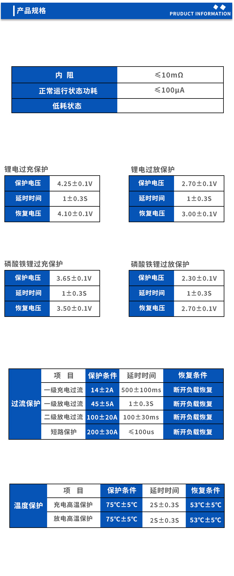 2产品规格